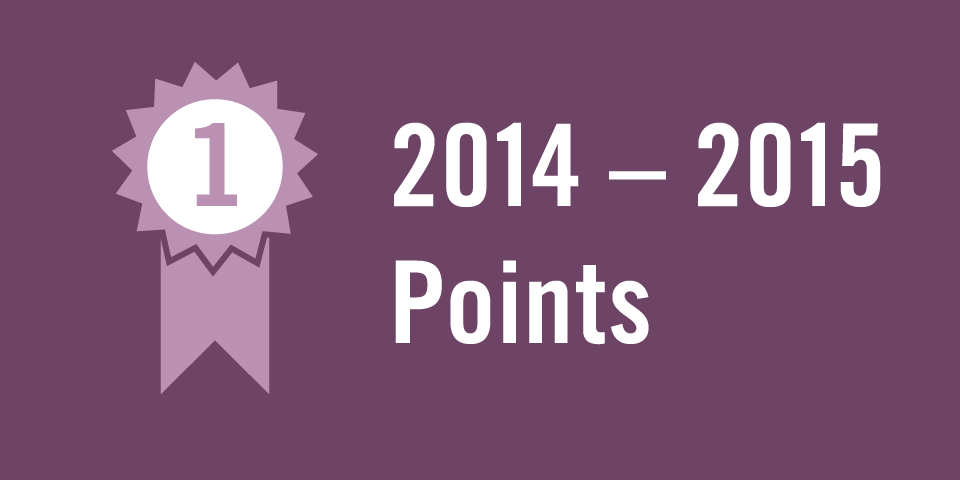 2014-15 Western points icon