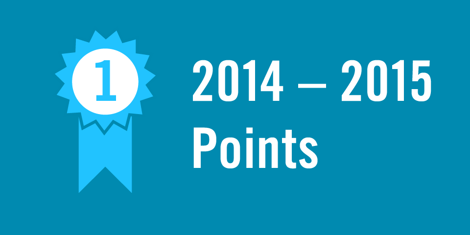 2014-15 Hunt Seat points icon