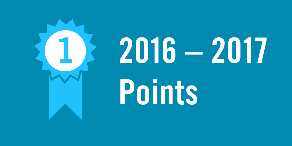 2016-17 Hunt Seat points icon